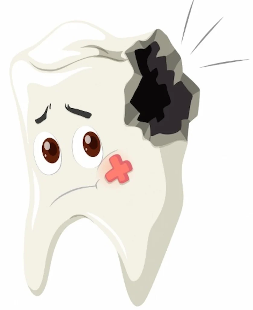 teeth decay